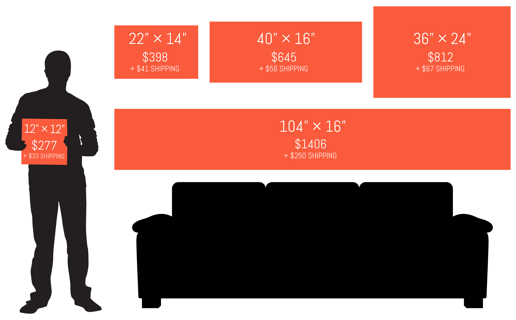 Common sign sizes and prices